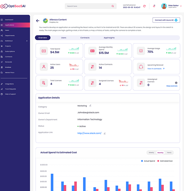 Integration Dashboard
