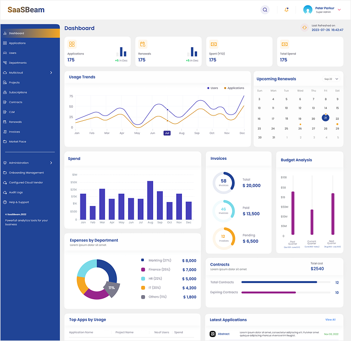 Dashboard UI